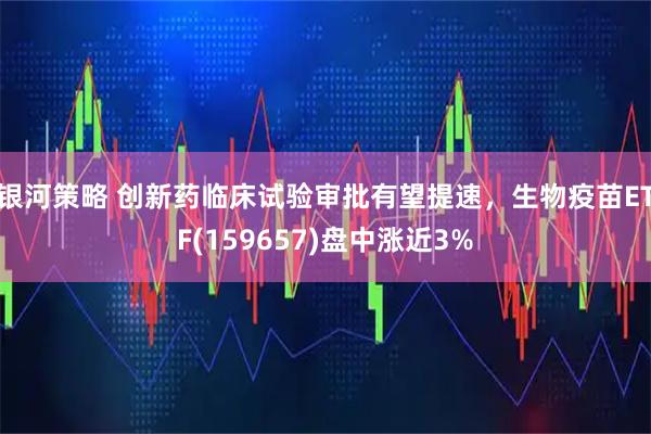 银河策略 创新药临床试验审批有望提速，生物疫苗ETF(159657)盘中涨近3%