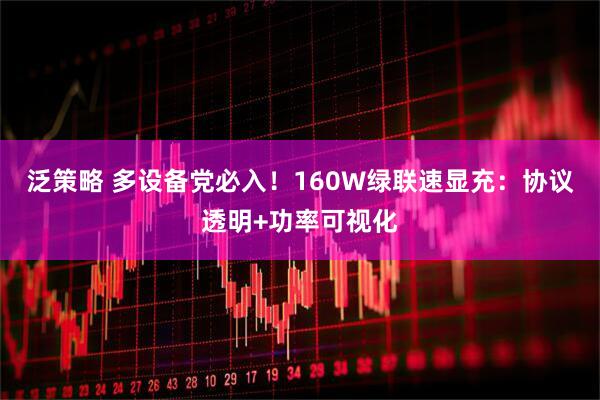 泛策略 多设备党必入！160W绿联速显充：协议透明+功率可视化